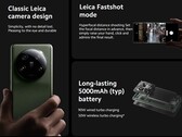 Xiaomi 13 Ultra (źródło obrazu: Xiaomi)