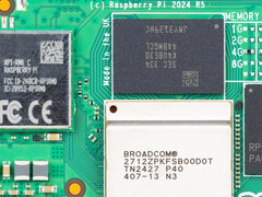 Raspberry Pi nie podniosło cen swoich komputerów SBC. (Źródło obrazu: Raspberry Pi)