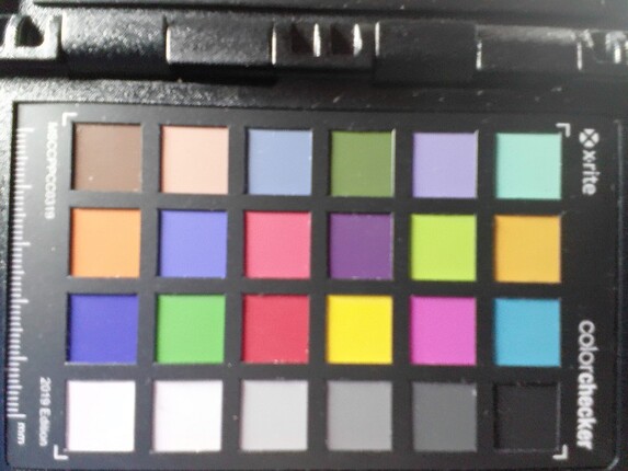 ColorChecker