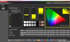 ColorChecker skalibrowany