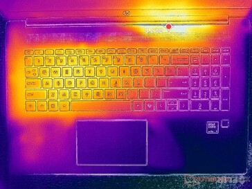 Prime95+FurMark stress (okładka C)