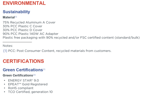 Zrównoważony rozwój (Źródło: Lenovo)