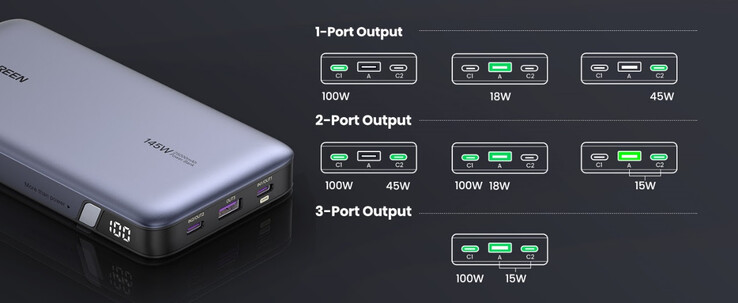 Układ portów i możliwości ładowania Power Banku 145W. (Źródło: UGREEN)