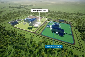 Oddzielenie dystrybucji energii elektrycznej od wytwarzania energii jądrowej w elektrowni Natrium umożliwia zatrudnianie pracowników, którzy nie są przeszkoleni w zakresie kontroli materiałów jądrowych. (Źródło: TerraPower)