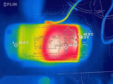 Test wysiłkowy Ayaneo Kun - przód