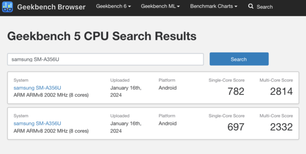 (Źródło obrazu: Geekbench)