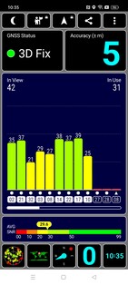 Test GPS na zewnątrz