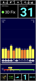 Test GPS: w budynku