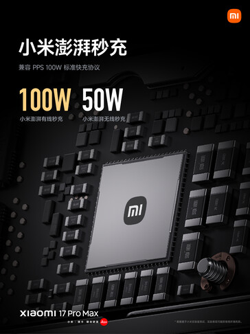 (Źródło obrazu: Xiaomi)