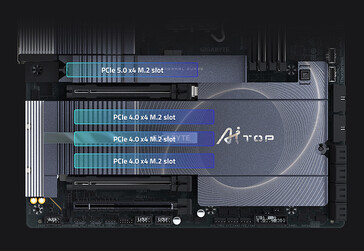Komputer do gier RTX 5090 może pomieścić wiele dysków SSD (źródło zdjęcia: Gigabyte)
