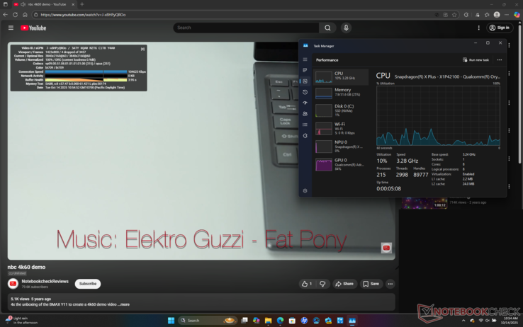 Płynne odtwarzanie wideo 4K60 z zaledwie 4 utraconymi klatkami zarejestrowanymi na początku testu