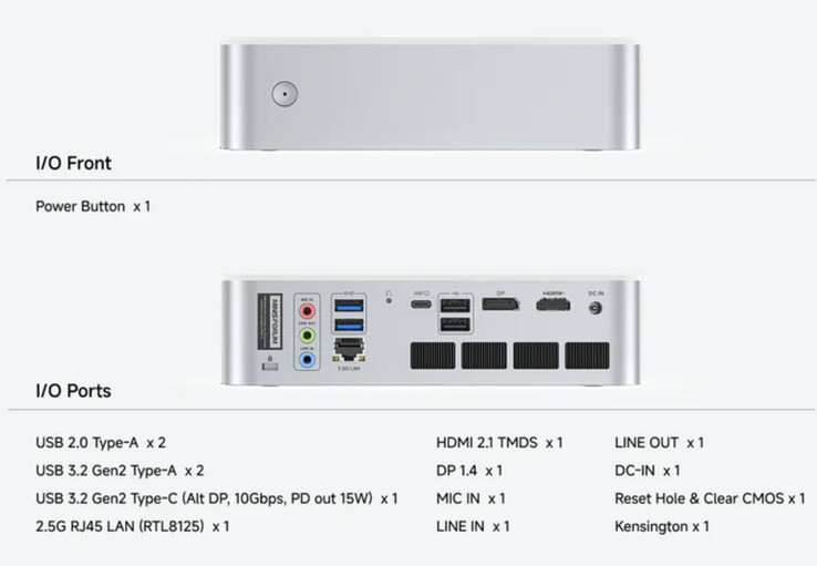 (Źródło obrazu: Minisforum)