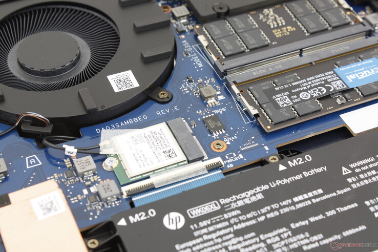 Wyjmowany moduł M.2 WLAN