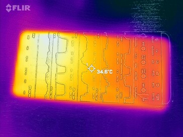 Front Heatmap