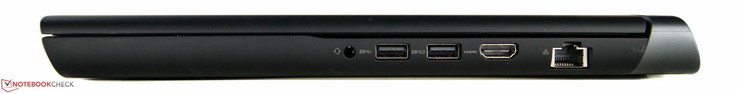 prawy bok: gniazdo audio, 2 USB 3.0, HDMI, LAN