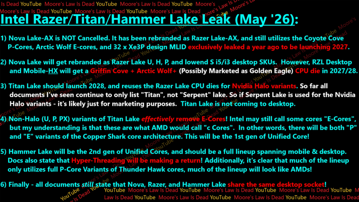 Szczegóły architektury procesorów Intel Razer Lake AX Titan Lake i Hammer Lake.