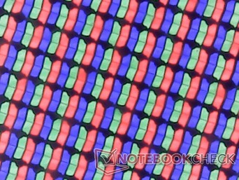 Błyszcząca matryca subpikseli RGB z niewielką ziarnistością