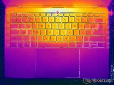 Cyberpunk 2077 stres (okładka C)