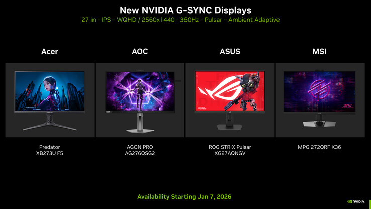 Technologia G-Sync Pulsar firmy Nvidia jest wbudowana w 4 różne monitory do gier dostępne od 7 stycznia 2026 r. (źródło obrazu: Nvidia)