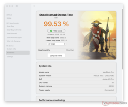 Steel Nomad test warunków skrajnych