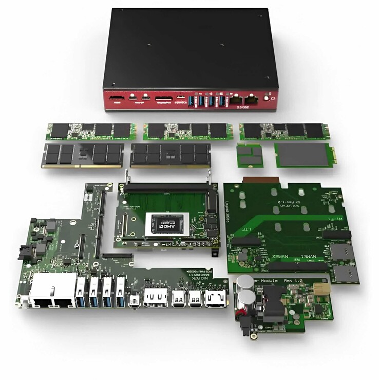 Bezwentylatorowy mini PC Bedrock RAI300 może być wyposażony w wiele modułów rozszerzeń. (Źródło obrazu: SolidRun)