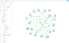Podróże w roamingu w UniFi 10.1