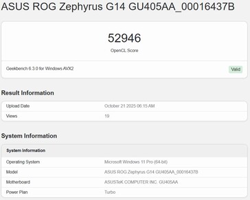 Wynik Intel Panther Lake iGPU OpenCL w Geekbench (najlepszy wynik). (Źródło obrazu: Geekbench)