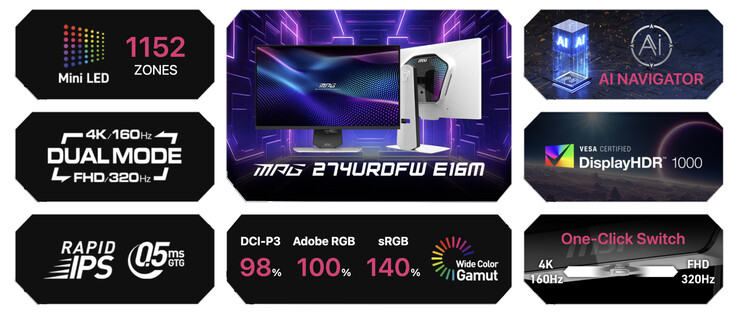Najważniejsze cechy MSI MPG 274URDFW E16M. (Źródło obrazu: MSI)