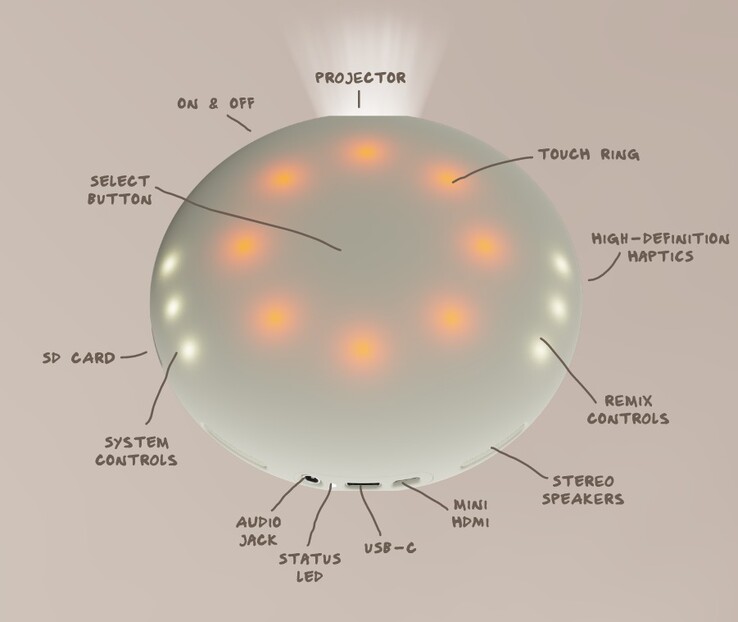 Stem Projector posiada intuicyjne sterowanie dotykowe. (Źródło obrazu: Kano Computing)