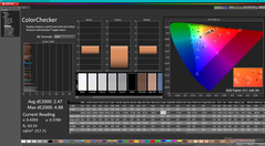 ColorChecker po kalibracji