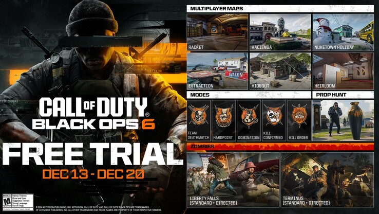 (Źródło obrazu: Activision)