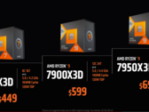 AMD twierdzi, że Ryzen 9 7950X3D komfortowo pokona Core i9-13900K w grach. (Źródło: AMD)