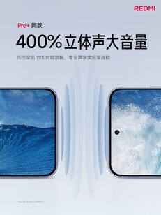 (Źródło obrazu: Xiaomi)