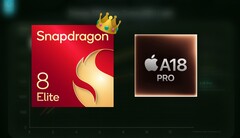 Snapdragon 8 Elite umacnia swoją dominację nad A18 Pro pod względem wydajności GPU. (Źródło obrazu: Apple, Qualcomm, Geekerwan)