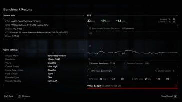 QHD natywnie: 33 fps i liczba zacięć 1