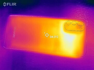 Heatmap Strona tylna