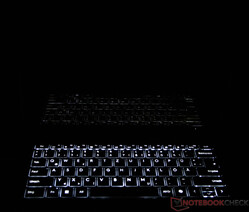 brak aureoli dzięki technologii OLED