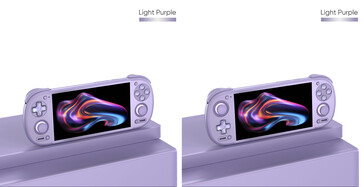 (Źródło obrazu: Retroid)