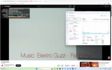 Test na YouTube