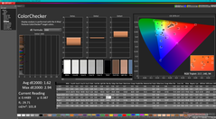 ColorChecker przed kalibracją