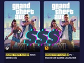 Rzekoma oferta GTA 6 na konsole i PC w sklepie Loaded (edytowane).