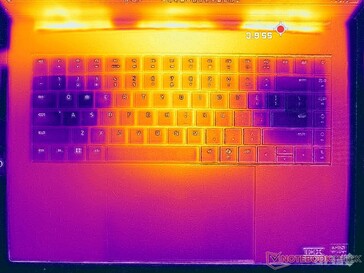 Prime95+FurMark stress (okładka C)
