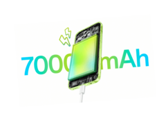 OnePlus N6 Lite jest wyposażony w baterię o pojemności 7 000 mAh.