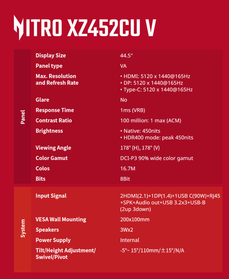 Specyfikacja Acer Nitro XZ452CU V