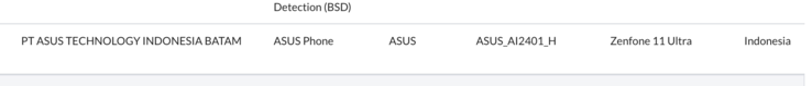 Wpis dotyczący Asus Zenfone 11 Ultra został odkryty w indonezyjskim urzędzie certyfikacyjnym SDPPI.