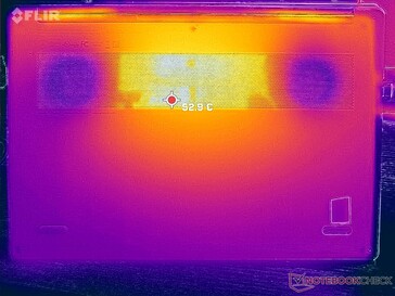 Prime95+FurMark stress (bottom)