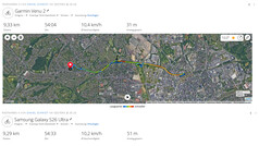 Jazda testowa GNSS: podsumowanie