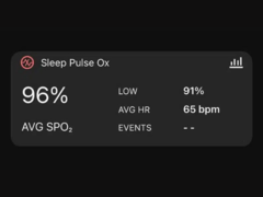 Nowy widżet Sleep Pulse Ox w aplikacji Garmin Connect zawiera tajemniczą sekcję Wydarzenia. (Źródło zdjęcia: Gadgets & Wearables)