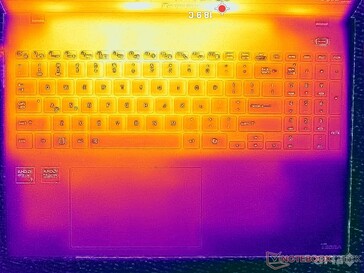 System bezczynny (pokrywa C)