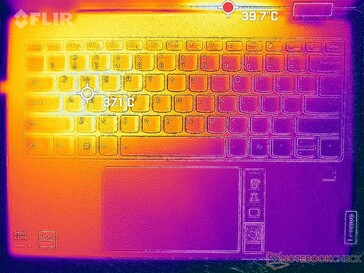 Prime95+FurMark stress (okładka C)